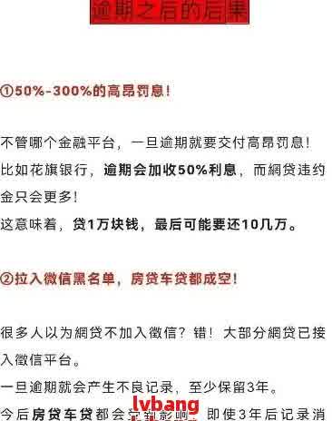 网贷逾期费计算方法详解：如何避免高额逾期费用及常见误区解析