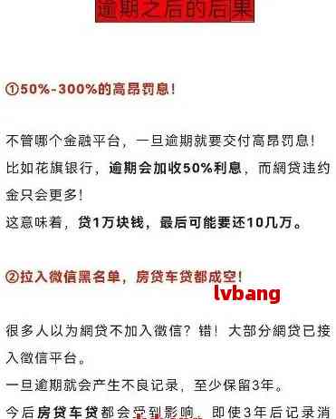 网贷逾期逾期费应该还吗？计算方法和应对策略详解！