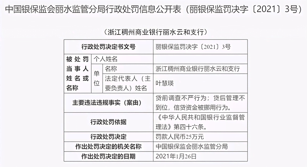 信用卡逾期还款对贷款审批的影响及次数探讨