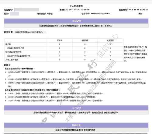 信用卡逾期还款的后果与解决办法：三次逾期会影响信用评分和贷款申请吗？