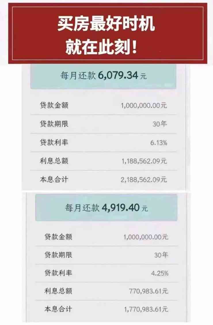 36个月内，5万元贷款的单利4.51%,每个月应还多少款项？