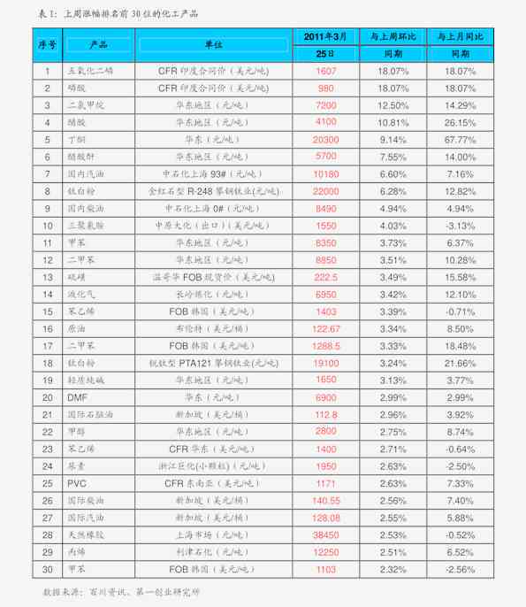 德州翡翠戒指改款时间：周期、次数与结束时长全解析