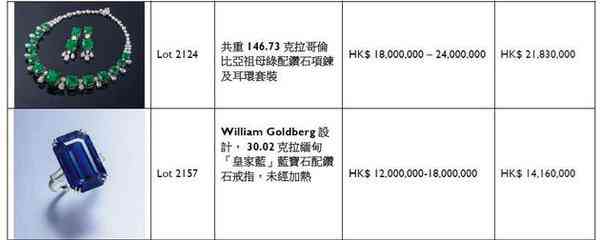 德州翡翠戒指改款时间表与市场行情分析