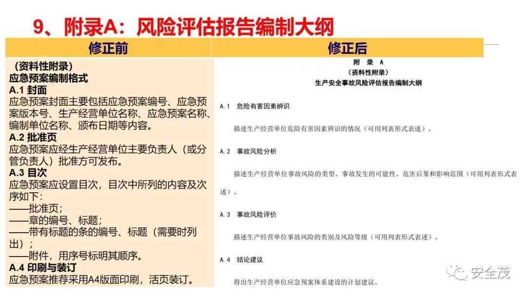 逾期移交高风险部门：全面解答逾期处理、风险评估及部门调整相关问题