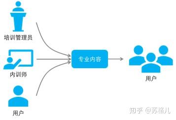 同升系列产品：全面解答用户常见问题，满足您的需求与期待