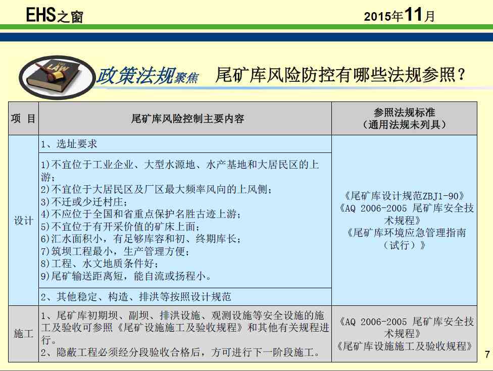 高负债无逾期能下信贷卡吗？安全的贷款选项是什么？