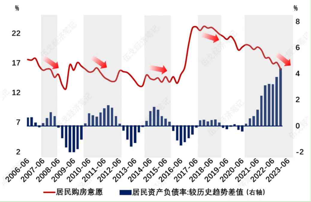 '负债高没有逾期可以申请什么贷款-2023、2022年易通过贴吧'