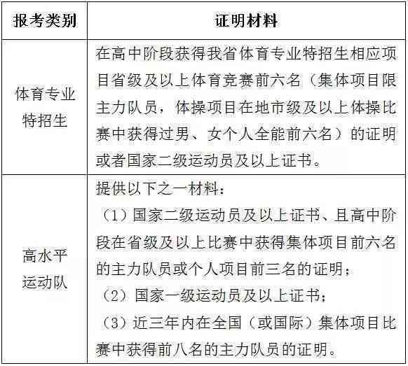 负债高但无逾期记录的申请人，是否可以成功贷款？