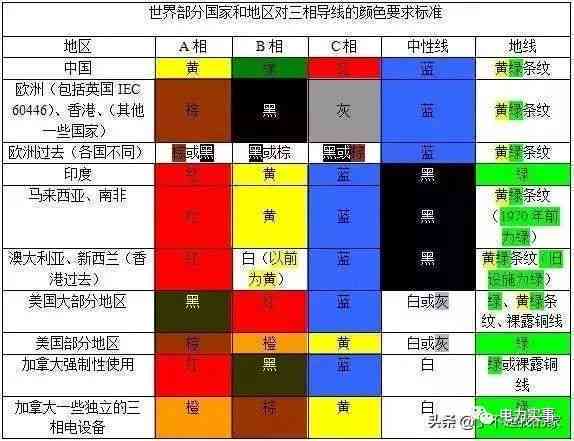 全面解答：北极玉的颜色种类及其象征意义