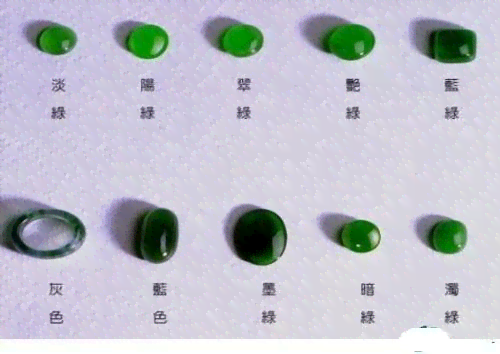 全面解答：北极玉的颜色种类及其象征意义