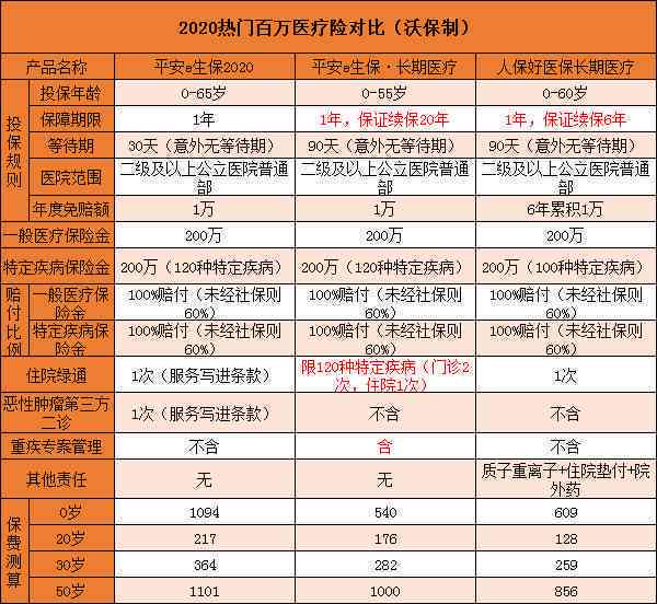 2023年北极玉价格表：为何低？升值空间有多大？