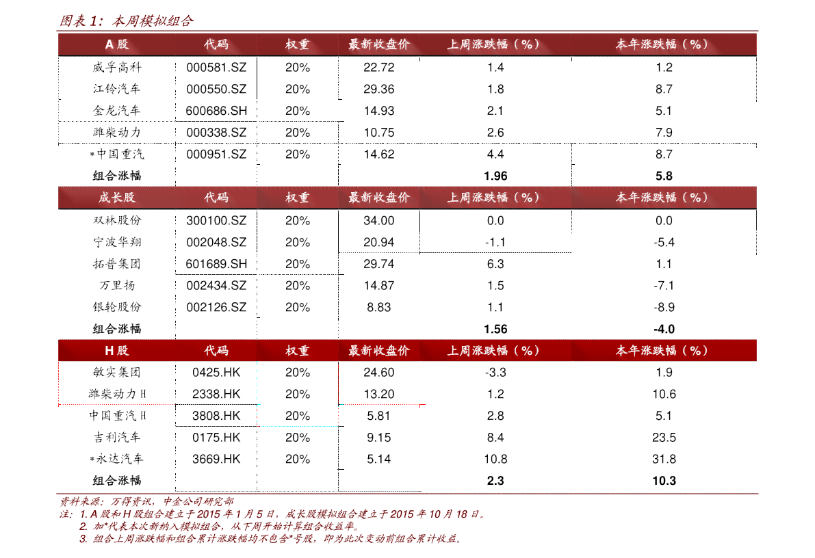 2023年北极玉价格表：为何低？升值空间有多大？