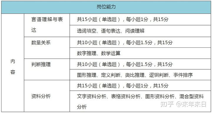 普洱茶解说员的职责与背景：揭秘这位专业人员的来历、技能和知识