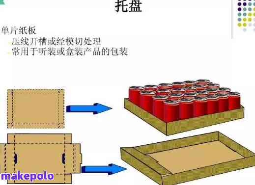 探究普洱茶盒子的神秘打开方式，图解详细步骤与技巧