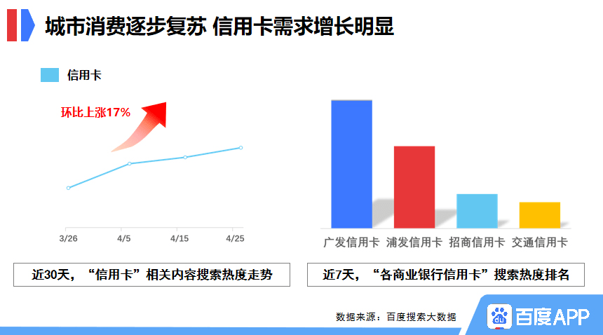 '欠信用卡被执行后，能否重新办理银行卡？如何处理？'