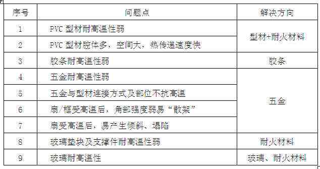 逾期一个月后可能面临的后果及其解决办法：全面解析与建议