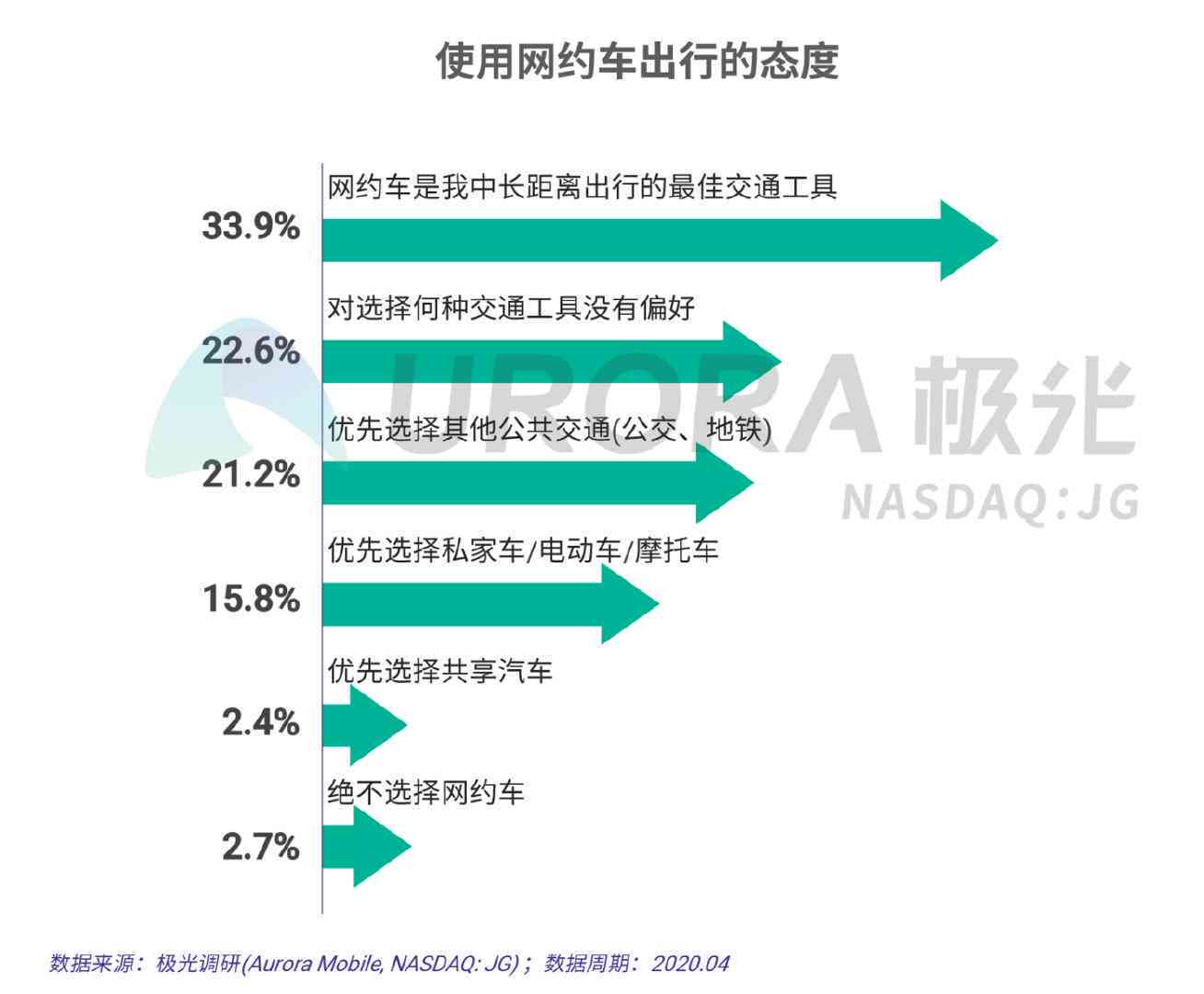 阳光贷款的保费合规吗：安全性、真实性与可靠性分析