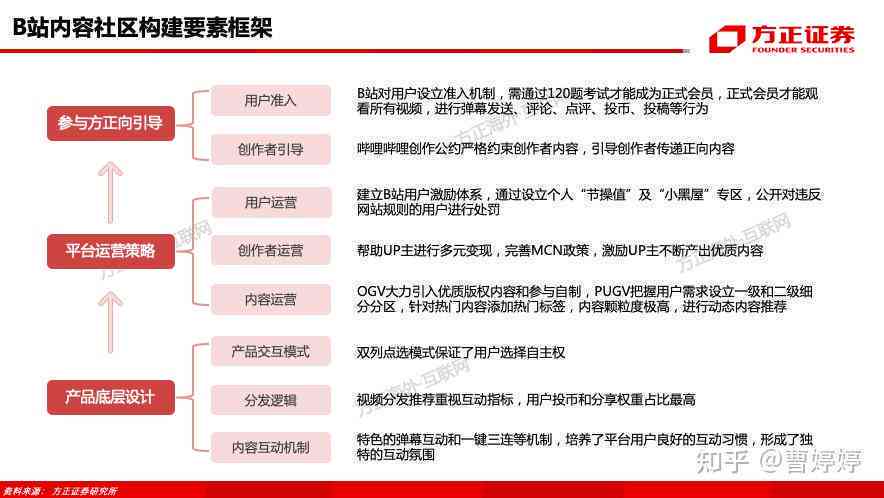 美团贷款逾期问题全面解析：用户经历、应对措及可能影响