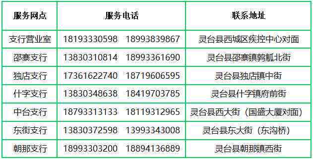 农行网捷贷提前还款后再次申请贷款，是否需要重新审核？解答所有相关疑问