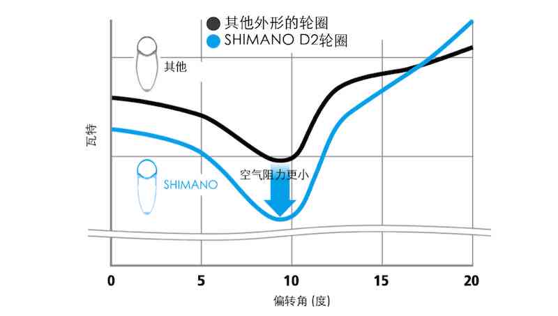 全方位指南：如何妥善保存普洱茶新茶，确保其品质与口感？