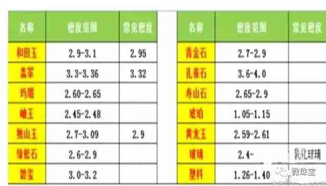 全面解析：如何鉴别戒指真伪，掌握五大技巧轻松辨别真假戒指