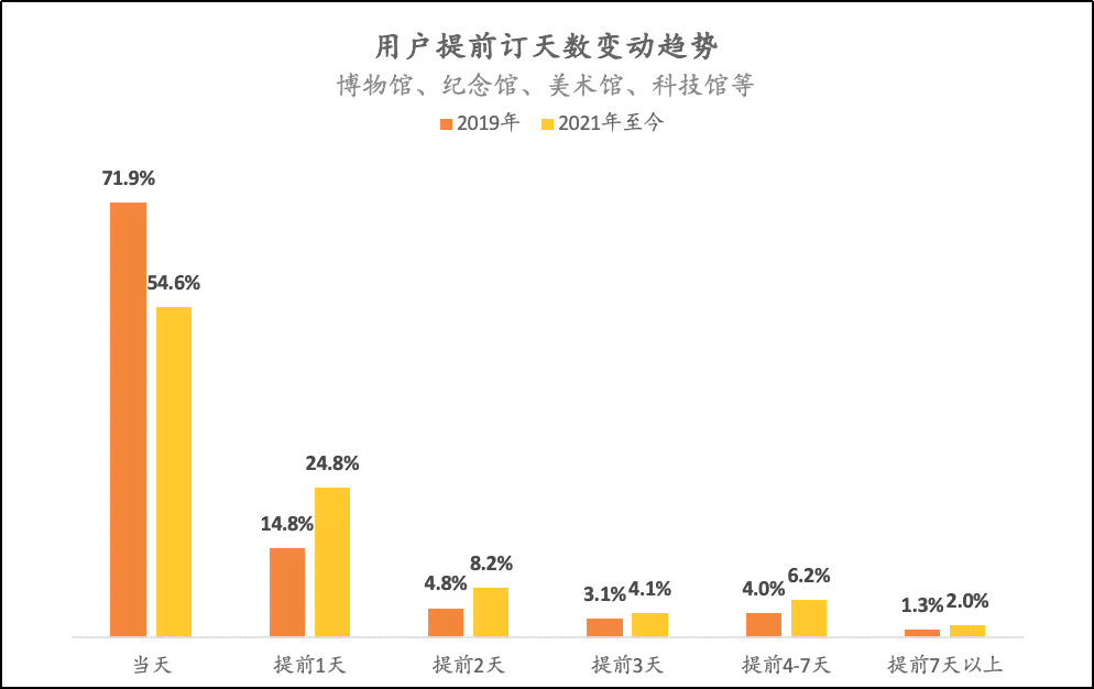 美团逾期还款时间指南：如何计算逾期天数、影响及解决办法