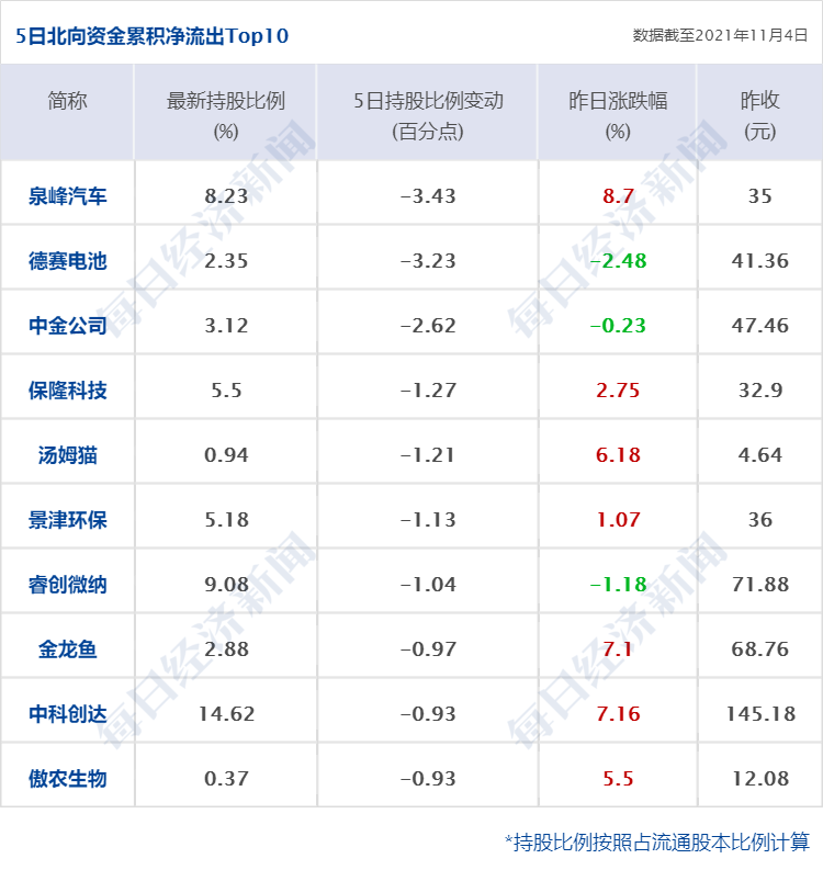 美团逾期还款时间指南：如何计算逾期天数、影响及解决办法