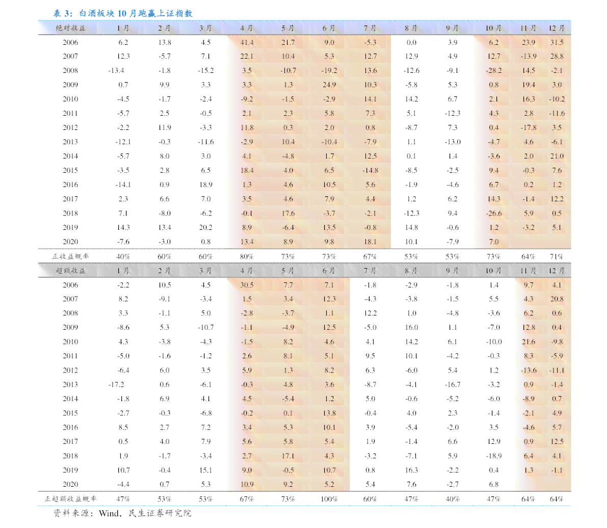 和田黑青玉价格市场行情分析