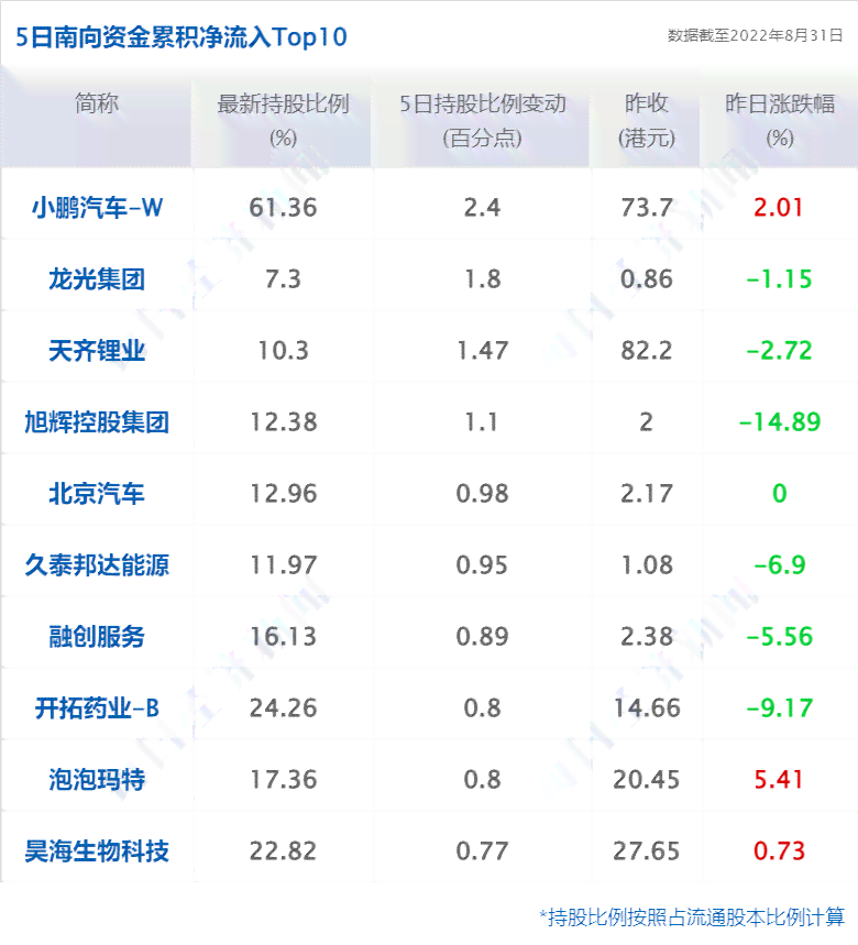 美团逾期多久会立案处理：探讨逾期未还款的后果及起诉可能