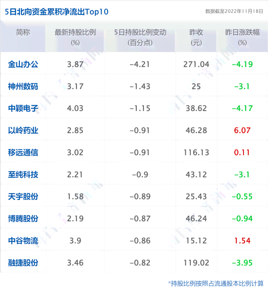 美团逾期多久会立案处理：探讨逾期未还款的后果及起诉可能