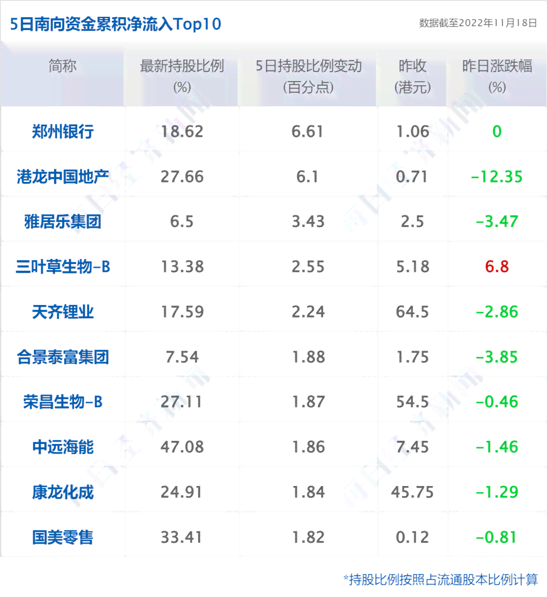 美团逾期多久会立案处理：探讨逾期未还款的后果及起诉可能