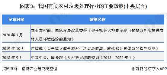 最新解读：网贷逾期相关政策全面剖析与应对策略