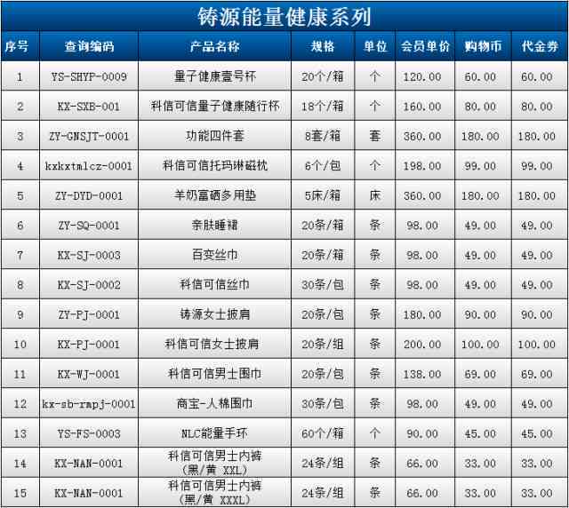 龙园号普洱茶官网全方位报价表解析：品质、价格、收藏与品鉴一次搞定！