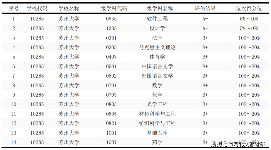 '翡翠珠子颗数寓意：含义、数量、规格与重量对照表'