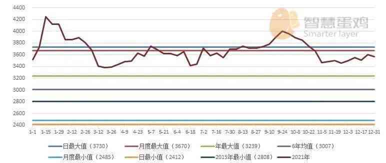 探索和田玉更高成交价格：市场行情、价值分析与购买建议