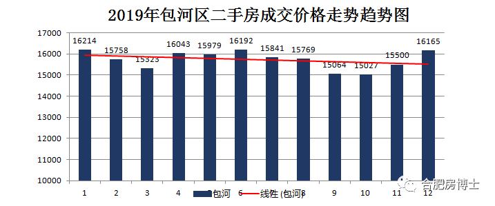 探索和田玉更高成交价格：市场行情、价值分析与购买建议