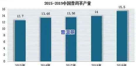 小包普洱茶：袋子包装的销售魅力与市场竞争力分析