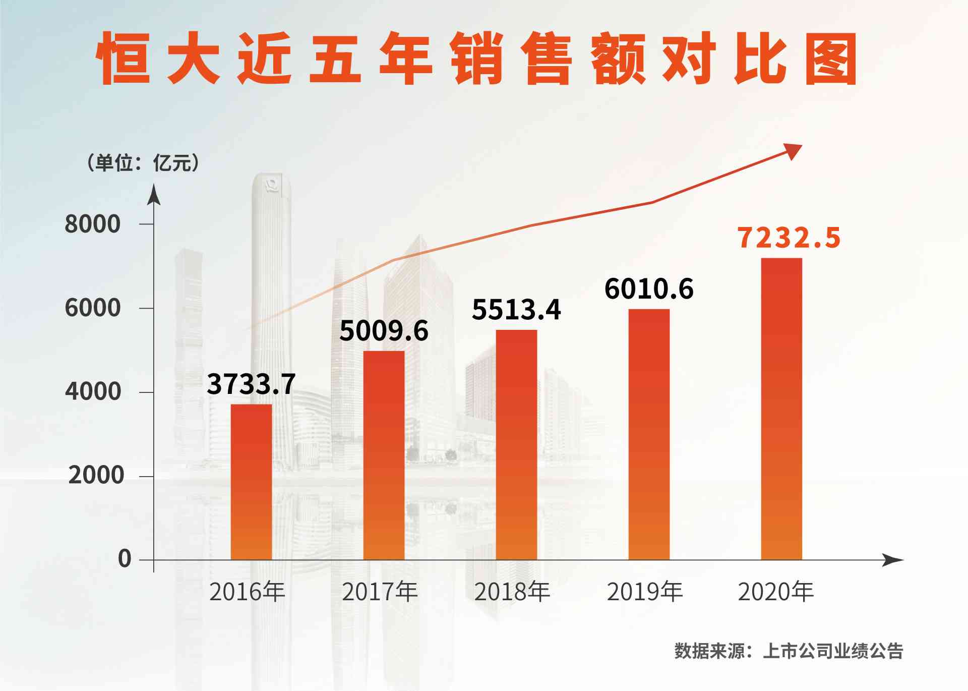 中国7.8亿人负债，逾期率创新高：数据揭示的警示与挑战