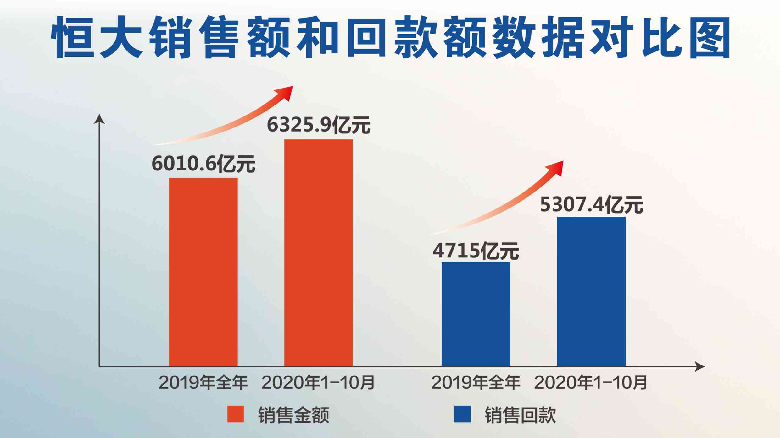 中国7.8亿人负债，逾期率创新高：数据揭示的警示与挑战