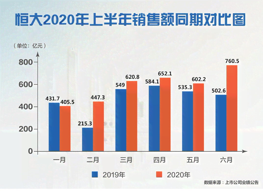 中国7.8亿人负债，逾期率创新高：数据揭示的警示与挑战