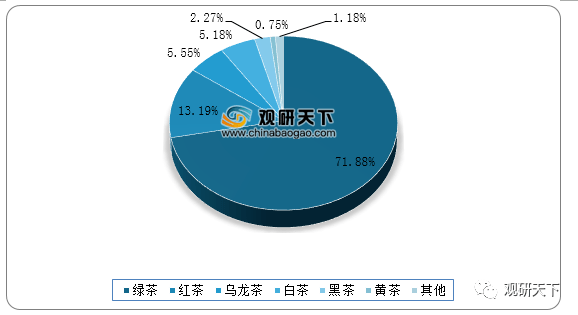 普洱茶毛茶砍价现象的深层次原因及其对消费者的影响