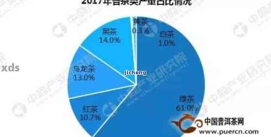 普洱茶毛茶砍价现象探析：揭秘消费者权益保护与市场秩序维护的双重挑战