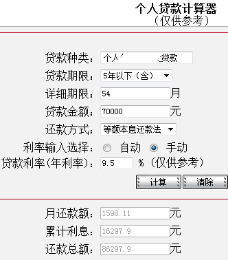 从二十万本金开始，按照更低还款额还款需要多久？以及相关的利息计算方法