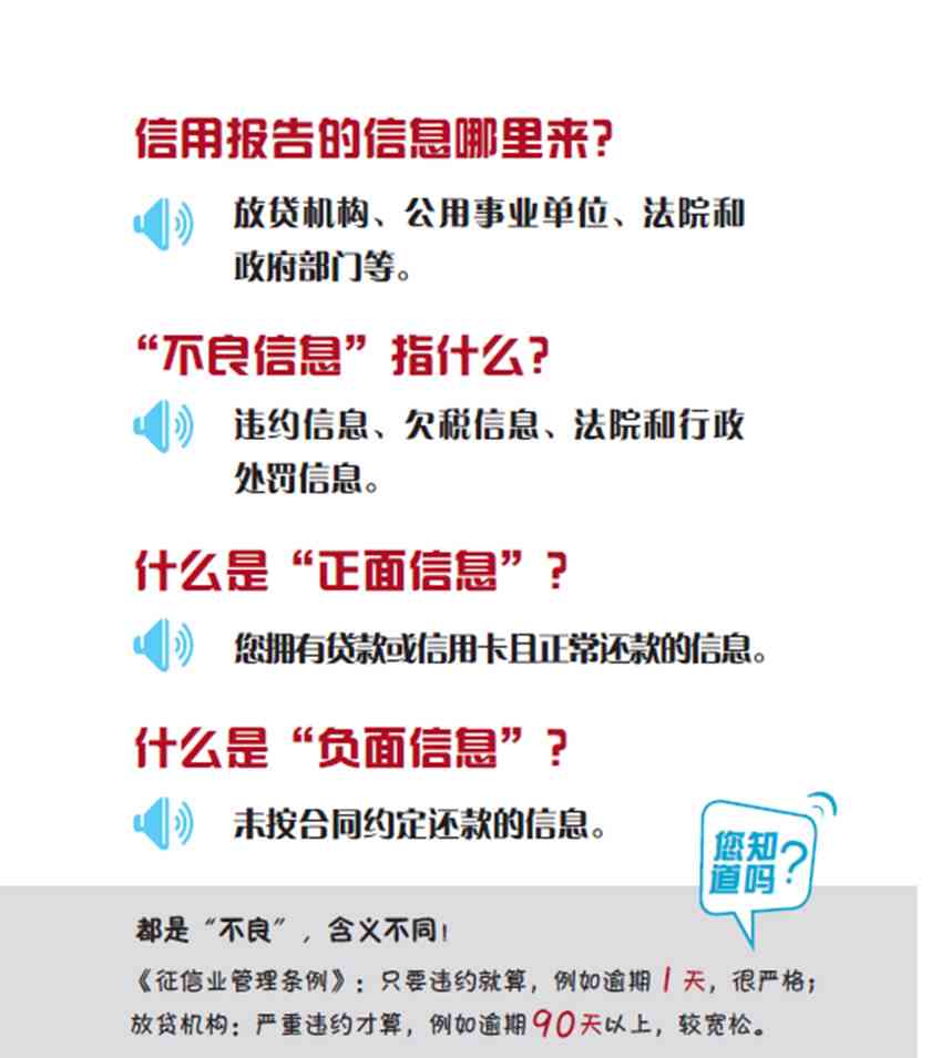 了解信用记录中的逾期情况对申请信用卡的影响，以及多久后可以再次申请