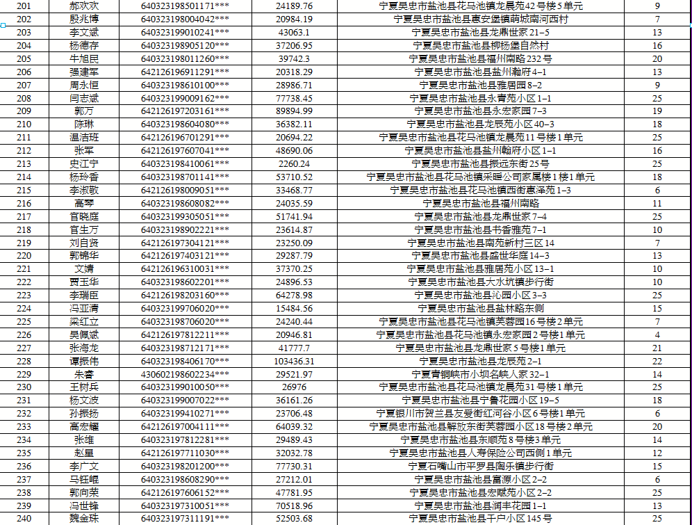 信用卡欠款司法程序及相关流程全面解析：如何解决信用卡债务问题