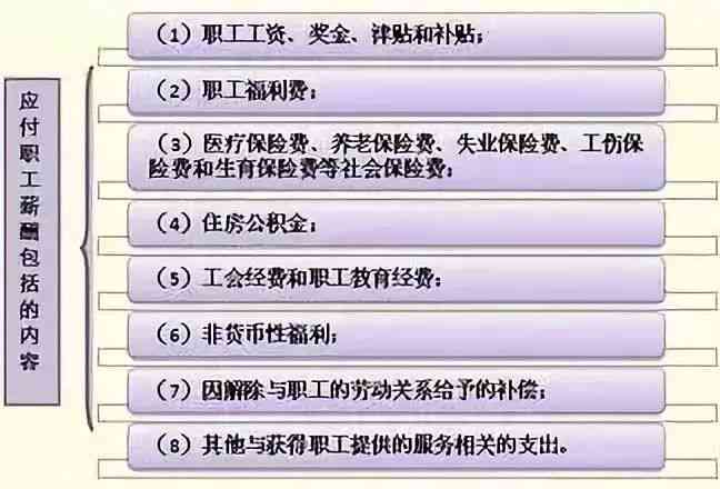 新疆购物店导游提成详情：玉石购买过程中导游收入如何计算？