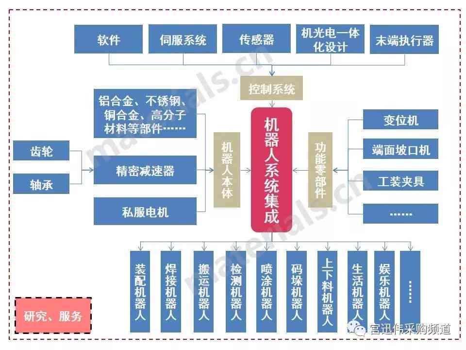 四会市翡翠加工产业链全景解析：生产基地、工艺技巧、购买途径一网打尽