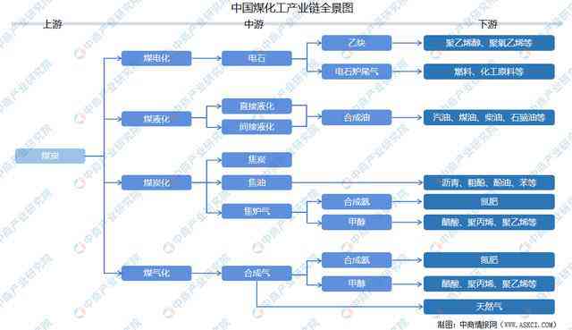 四会市翡翠加工产业链全景解析：生产基地、工艺技巧、购买途径一网打尽