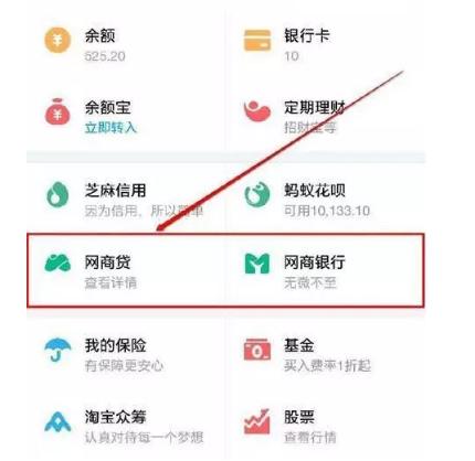 网商贷和借呗还款方式对比解析：如何进行还款操作