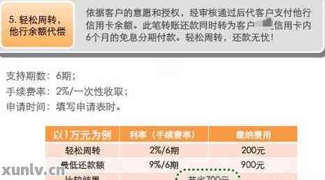 网上信用卡60期还款计划申请：安全性、可靠性及其适用性全面解析